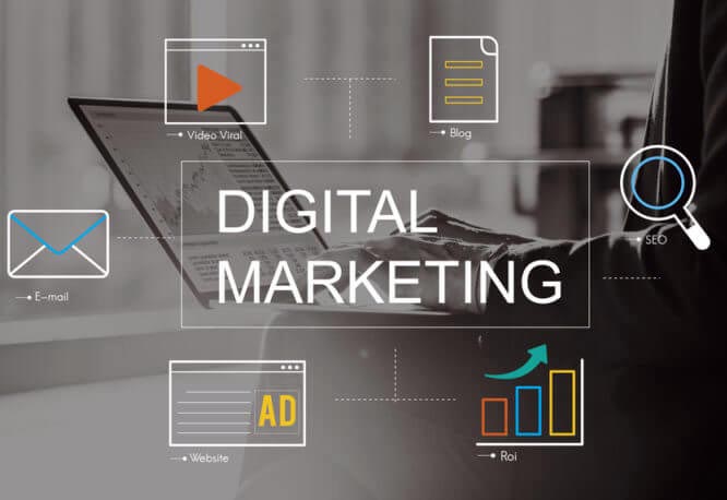 website Digital Marketing 2023