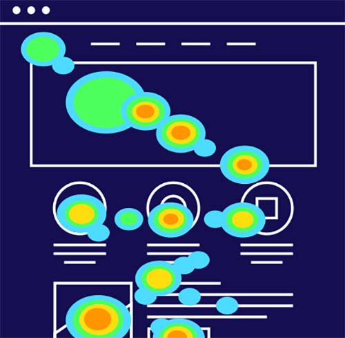 Typical Website Eyeball Heatmap